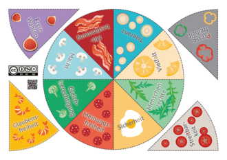 Illustration der Demokratie-Pizza